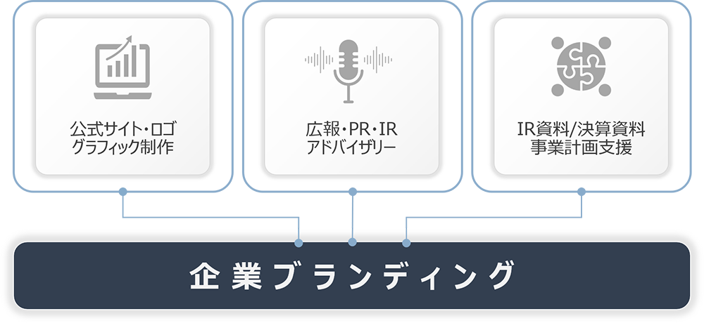 トワ業務イメージ